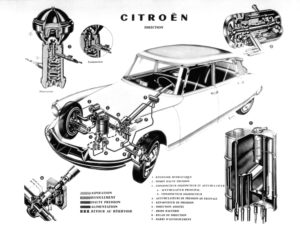 Citroën DS 23