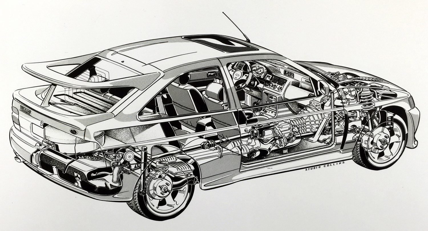1992-1996 Ford Escort RS-01 Pagina 1