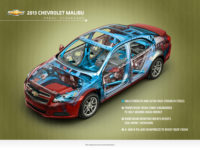 2013 Chevrolet Malibu Steel Structure