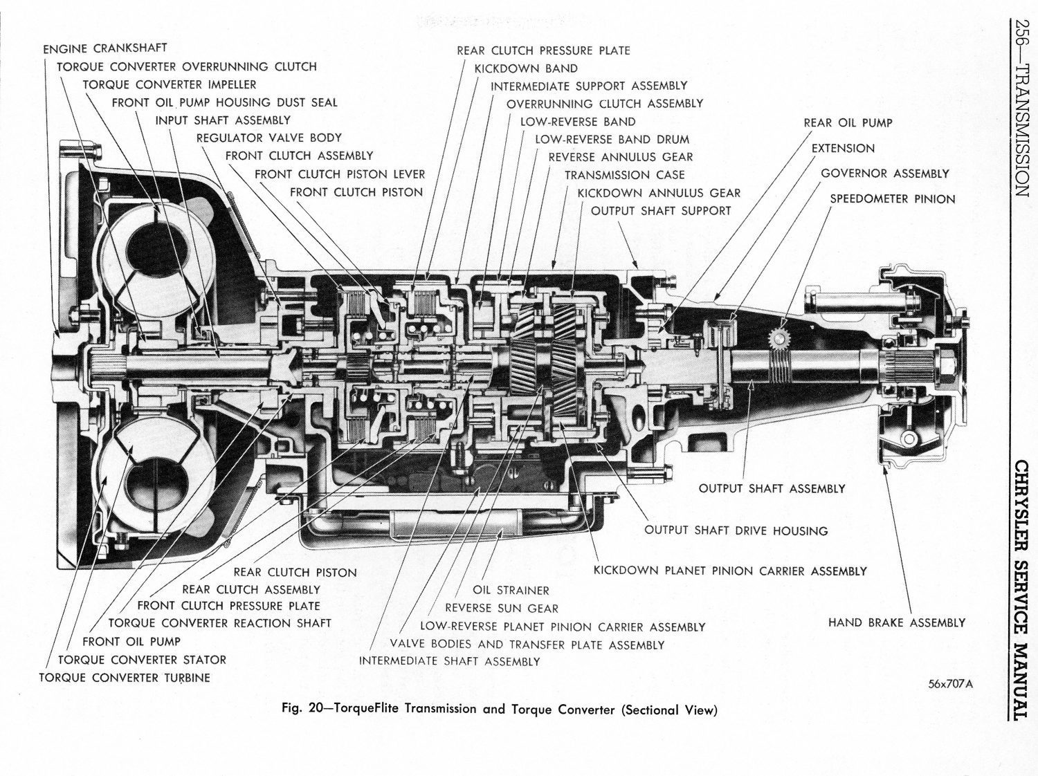 Convertitore di coppia per trasmissione Chrysler