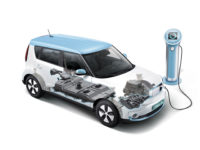 Kia-Soul-Eco-electric-Soul-Elettrica-batterie