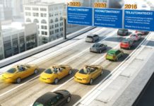 Continental TechShow 2015 (parte 2)