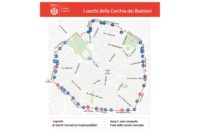 cerchia-dei-bastioni-area-c