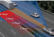 Piove! Cruise Control? No, grazie. Cruise control Adattativo