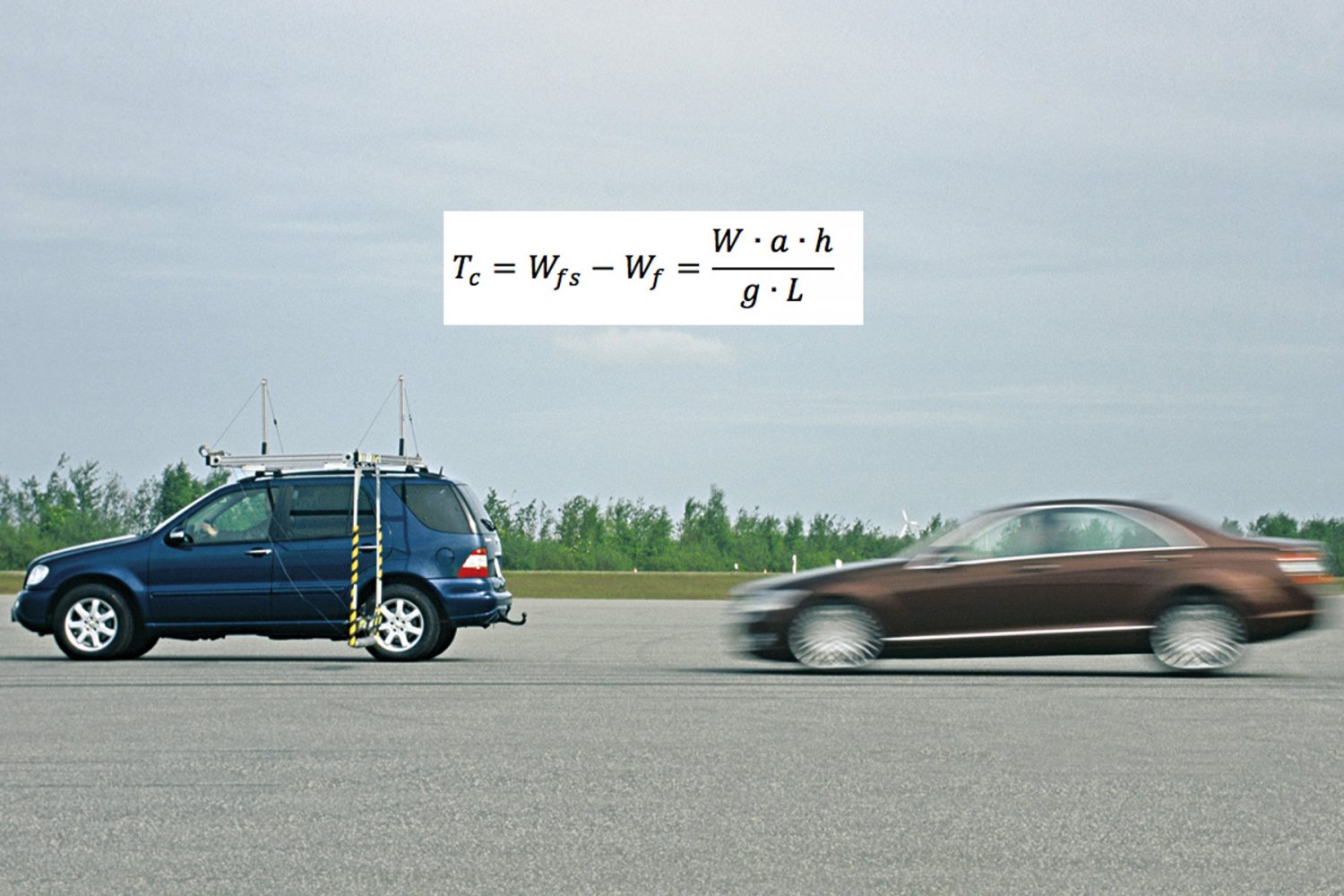 Equazione del trasferimento di carico in frenata