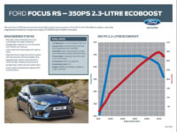 2016-ford-focus-rs-002