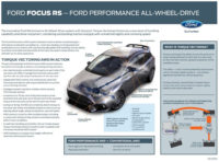 2016-ford-focus-rs-008