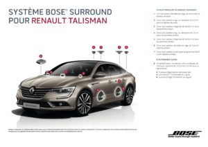 Renault Talisman Renault Talisman
