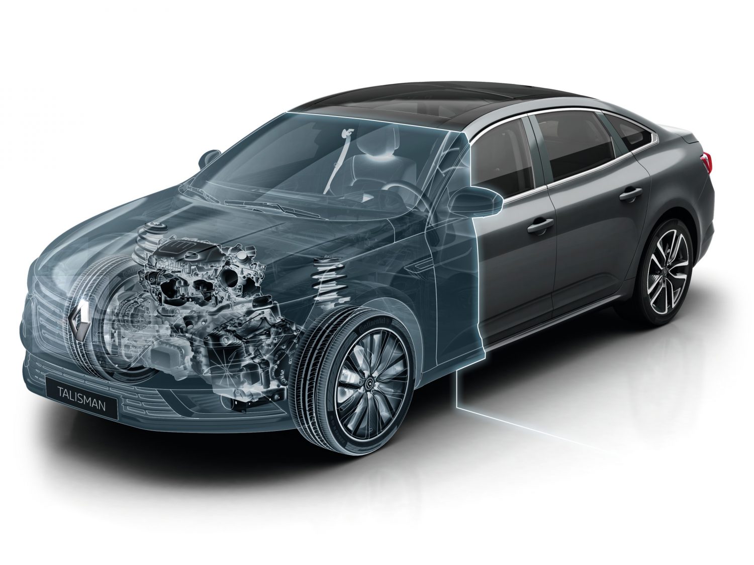 Renault Talisman Renault Talisman