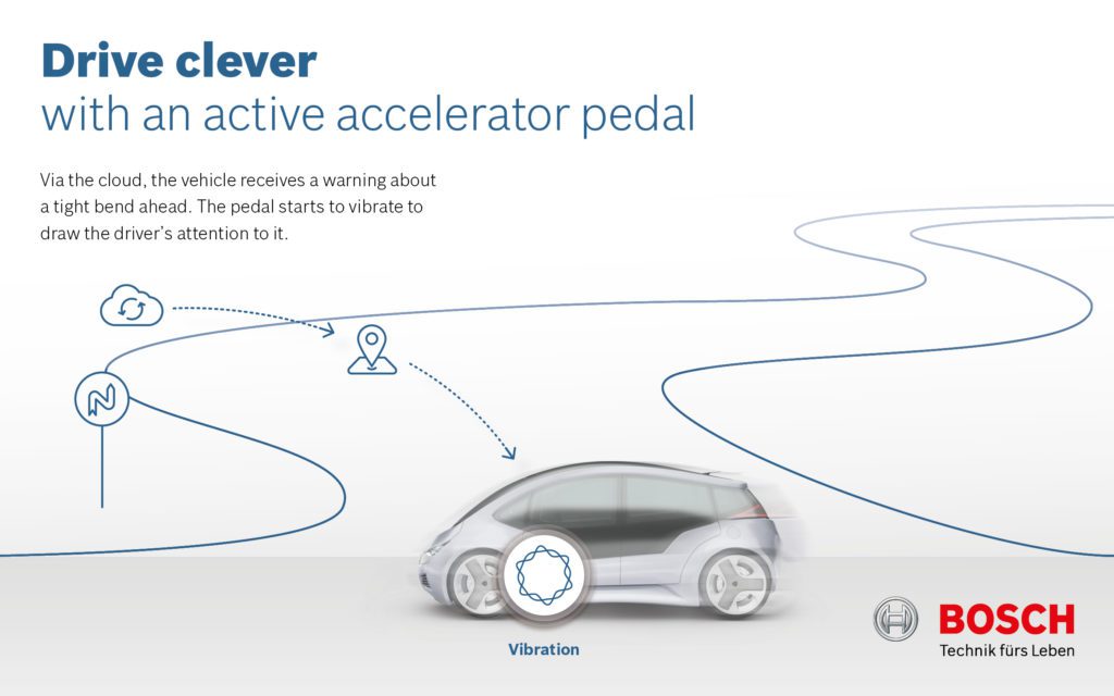 L'interattività consente all'acceleratore intelligente Bosch di aumentare la sicurezza