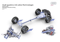Audi A4 allroad quattro ultra