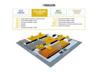 Auto e Moto d’Epoca