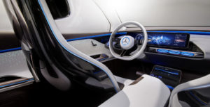 Mercedes-Benz Generation EQ