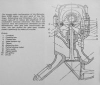 1955-mercedes-w196-distribuzione-desmodromica-00001