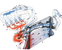 intercooler
