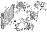 intercooler