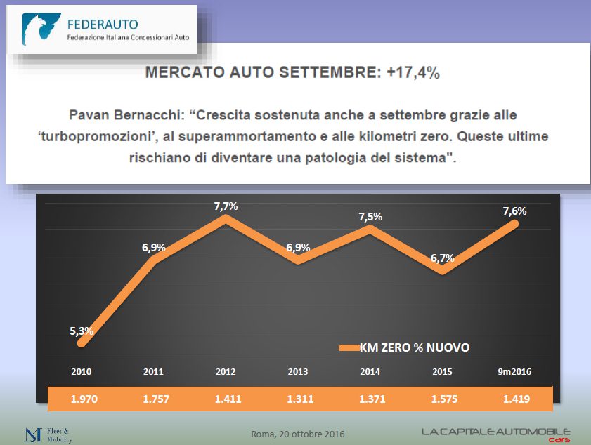 la-capitale-dellautomobile-cars_2
