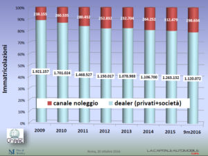 la-capitale-dellautomobile-cars_3