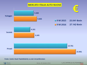 la-capitale-dellautomobile-cars_4