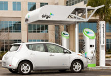 Alleanza Nissan e BMW negli Usa Alleanza Nissan e BMW
