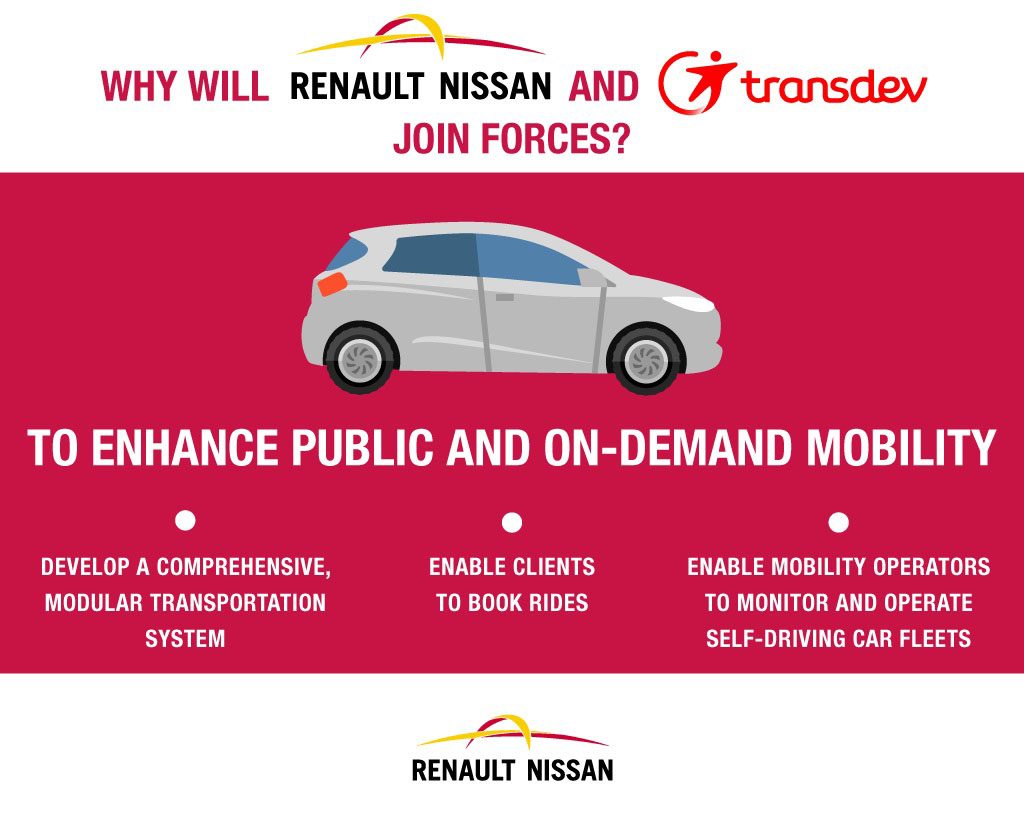 Alleanza Nissan-Renault e Transdev