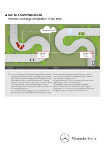 Connettività Mercedes