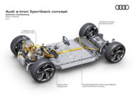 Audi e-tron Sportback concept
