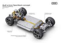 Audi e-tron Sportback concept