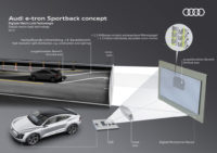 Audi e-tron Sportback concept