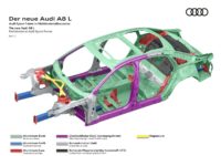 Audi Space Frame