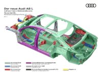 Audi Space Frame