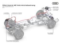 Audi mild Hybrid