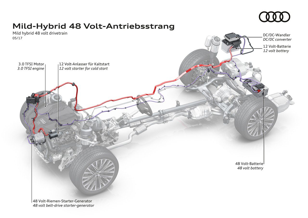 Audi mild Hybrid
