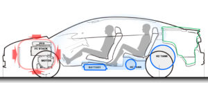 Honda Clarity
