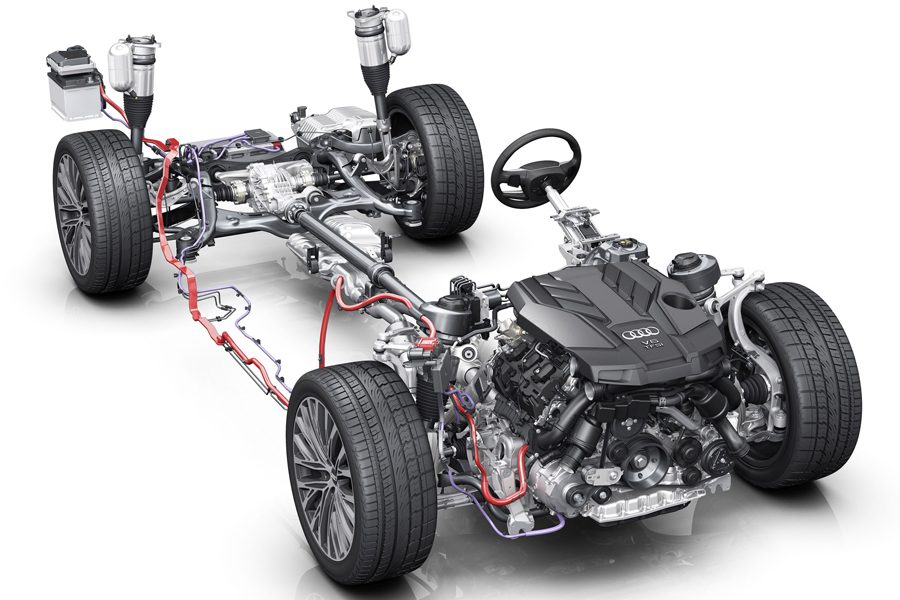 Tecnologia Mild hybrid 48-volt Audi