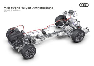 Audi tecnologia Mild Hybrid 48 Volt