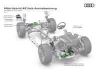 Audi tecnologia Mild Hybrid 48 Volt