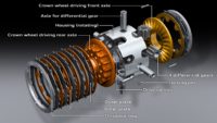 Differenziale autobloccante centrale meccanico