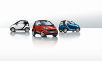 smart fortwo RHD – Starter package