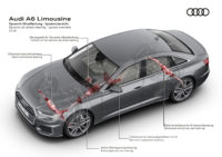Audi A6 Limousine