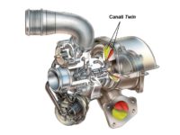 Voluta Twin-entry su Twin-scroll