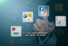 Classifica top brand auto su Instagram e Facebook – Aprile 2018 I numeri dei social media in ambito automotive