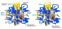 Sliding nozzle system