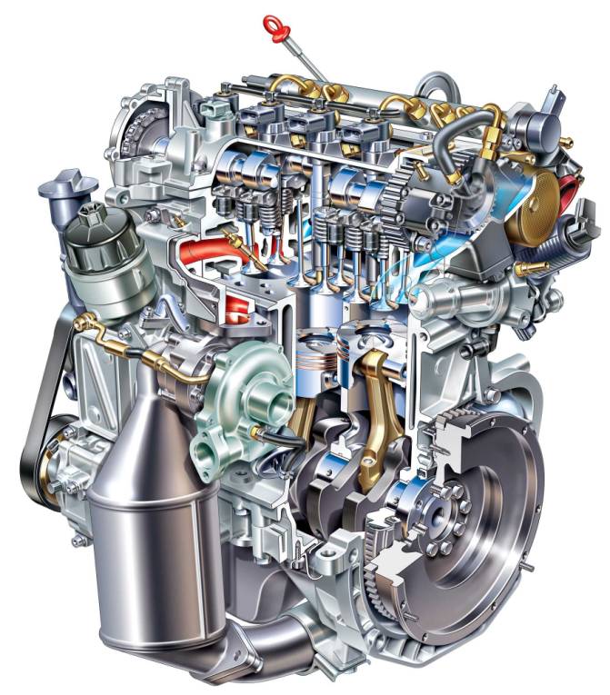FIAT Multijet JTD turbosovralimentazione