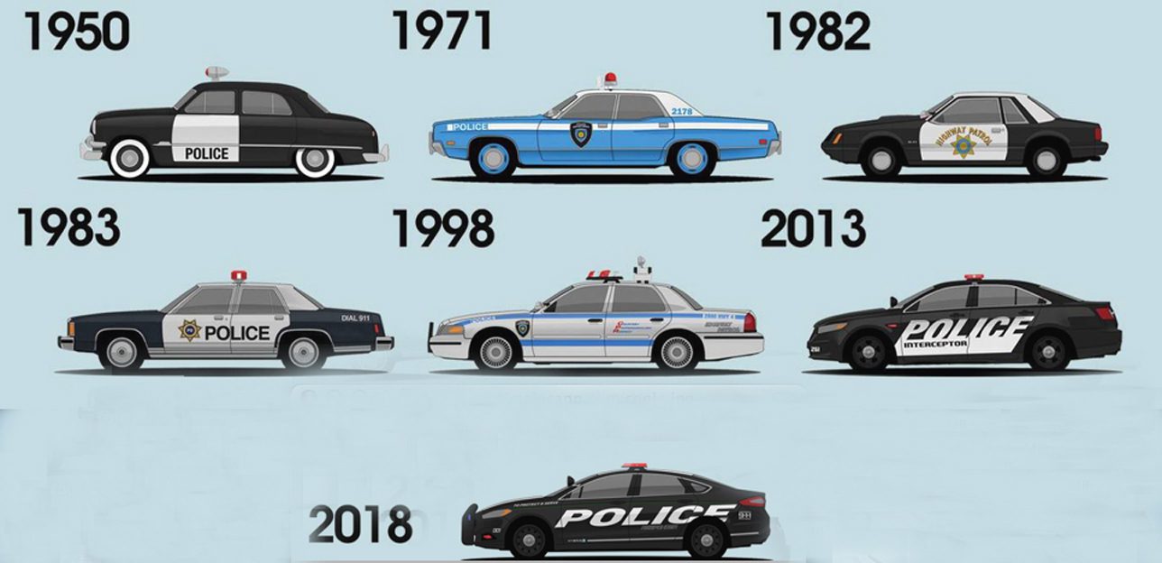 Ford polizia Usa