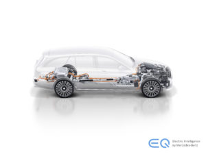 Mercedes Classe E 300 de EQ Power