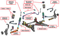 07_Componenti-sospensione-anteriore-Alfa-Link-copia