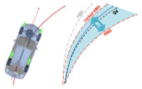 10_11_ Ottimizzazione-della-traiettoria-attraverso-modulazione-della-coppia