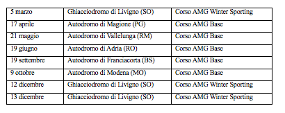 AMG Driving Academy 2019