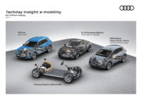 TechDay insight e-mobility